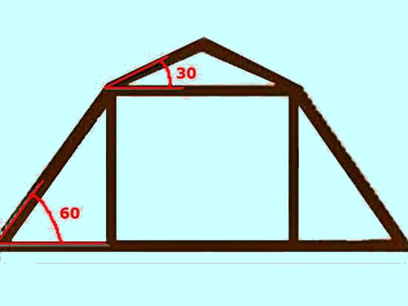 Ломаная мансардная. Углы ломаной мансардной крыши. Углы наклона ломаной крыши мансарды. Уклон ломаной мансардной крыши. Угол двускатной мансардной крыши.