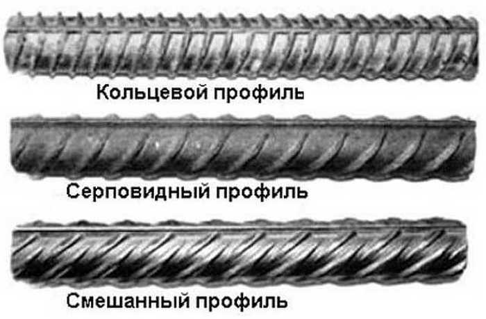 Чтобы укрепление ленточного фундамента путем армирования было надежным, необходимо использовать качественные стальные элементы определенного класса армирование фундамента ленточного