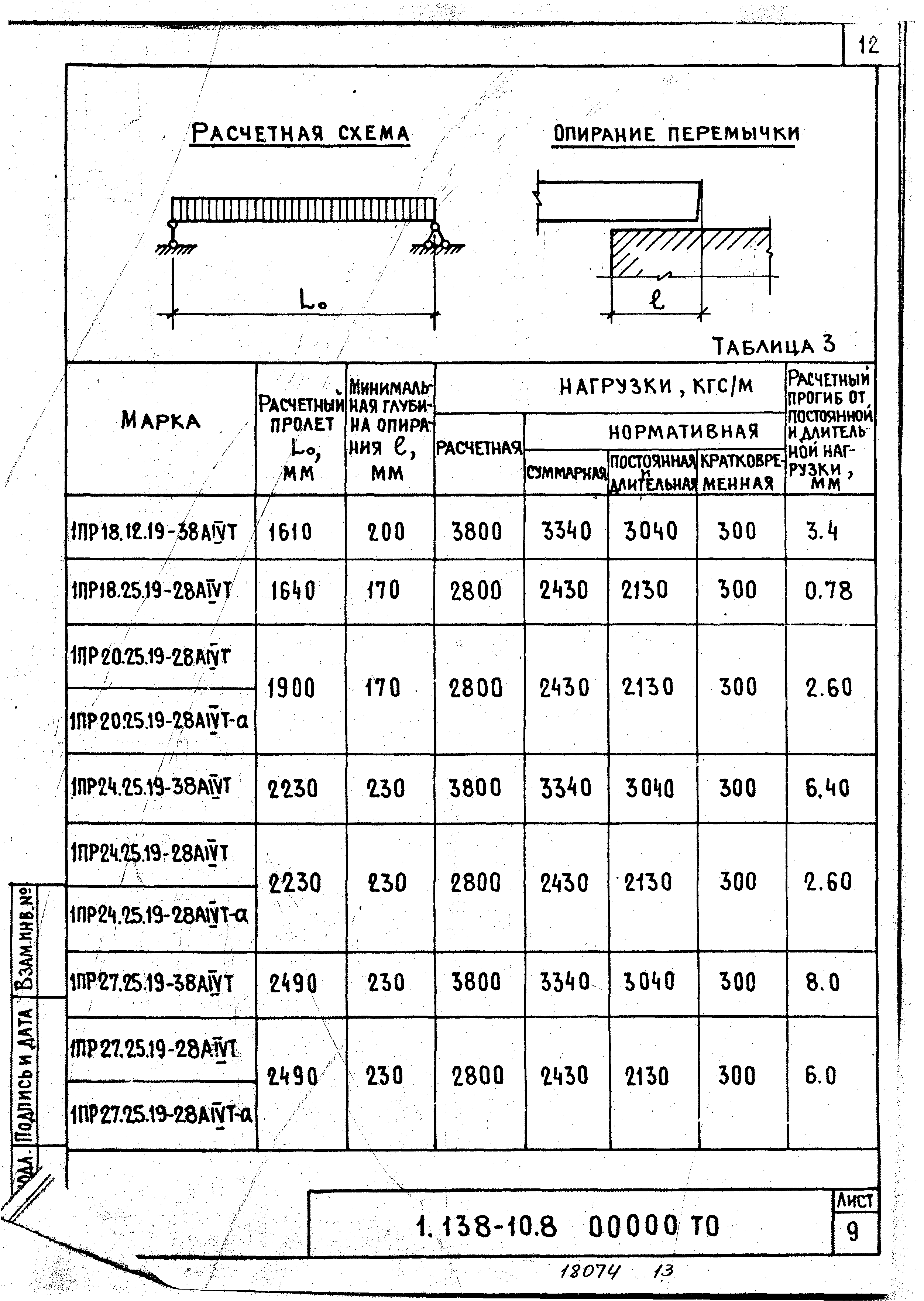 Глубина опирания перемычки 5пб