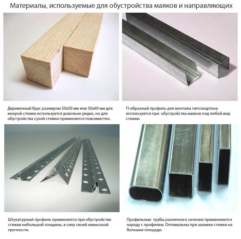 Из каких материалов изготавливают маяки 