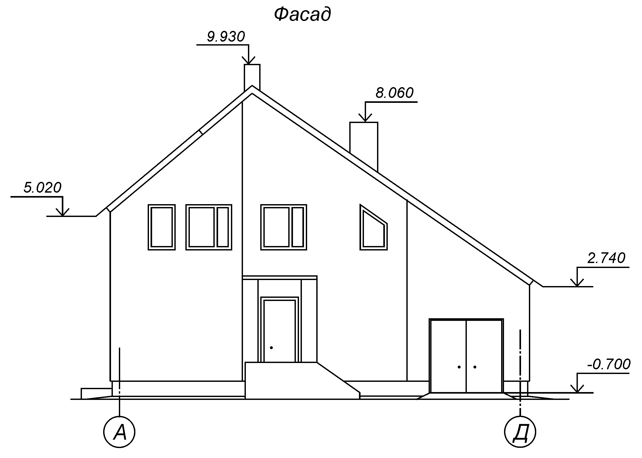 Картинка схема дома
