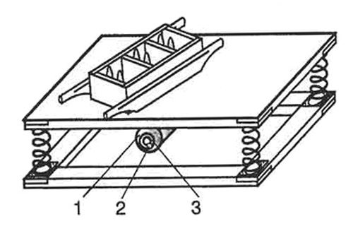 Схема самодельного стола-вибратора: 1-двигатель; 2-груз балансирующий; 3-шкив.