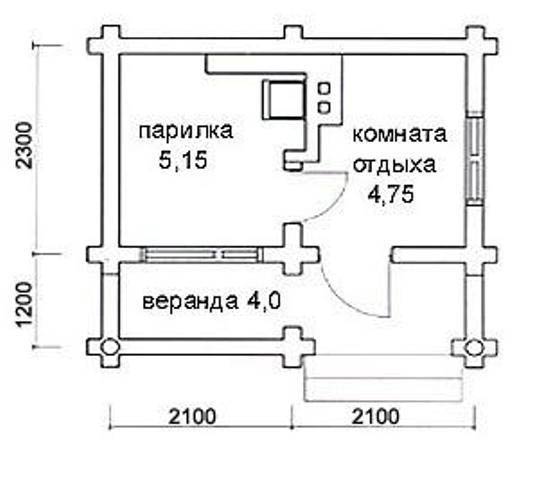 Все необходимые для расчетов размеры имеются в проекте бани