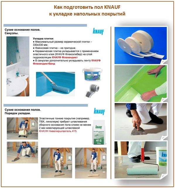 Как подготовить основание под сборные полы Как подготовить основание под сборные полы