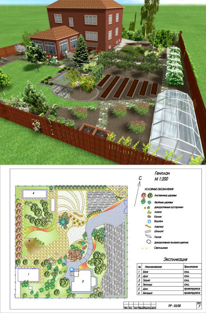 Планировка дачного участка 6 соток схемы фото с посадками и баней по закону
