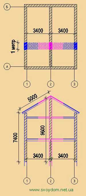 sbor-nagruzok-na-svaynyy-fundament-primer