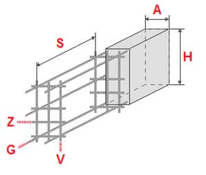 fundament-dlya-doma-raschet-materiala
