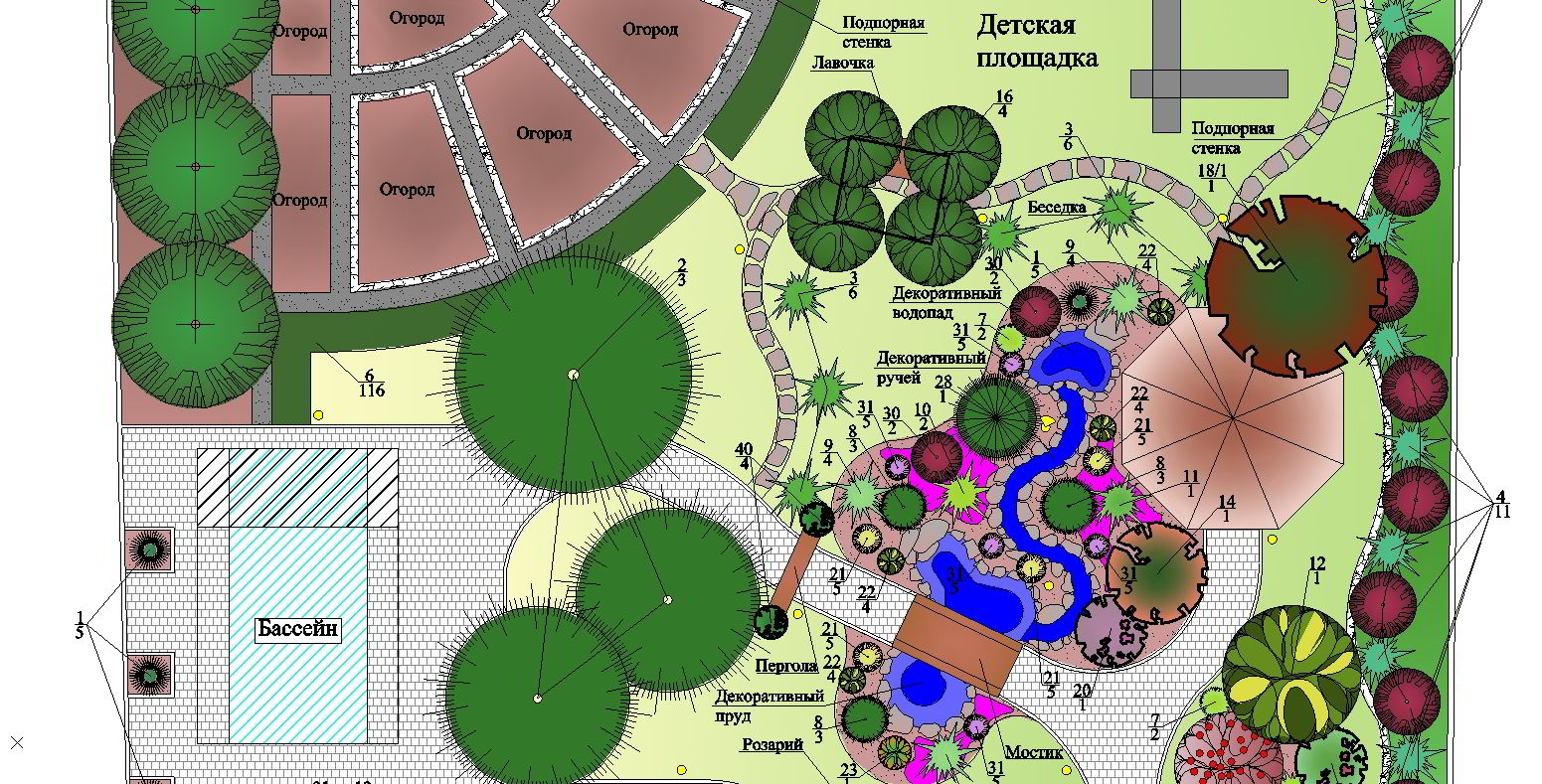 План сада. План ландшафтного дизайна школьного участка. Ландшафтный дизайн дачного участка план схема. Ландшафтный проект на миллиметровке. Опорный план участка в ландшафтном дизайне.