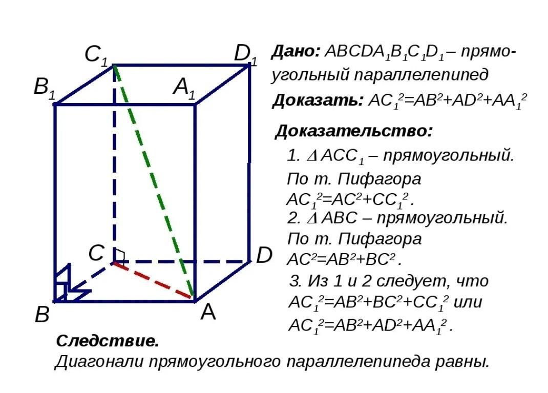 Измерения прямоугольника параллелепипеда равны. ААК нацти диагонали в паралпмпеде. Параллелепипед с диагональю в1d. Геометрия 10 класс прямоугольный параллелепипед. Задачи на нахождение диагонали прямоугольного параллелепипеда.