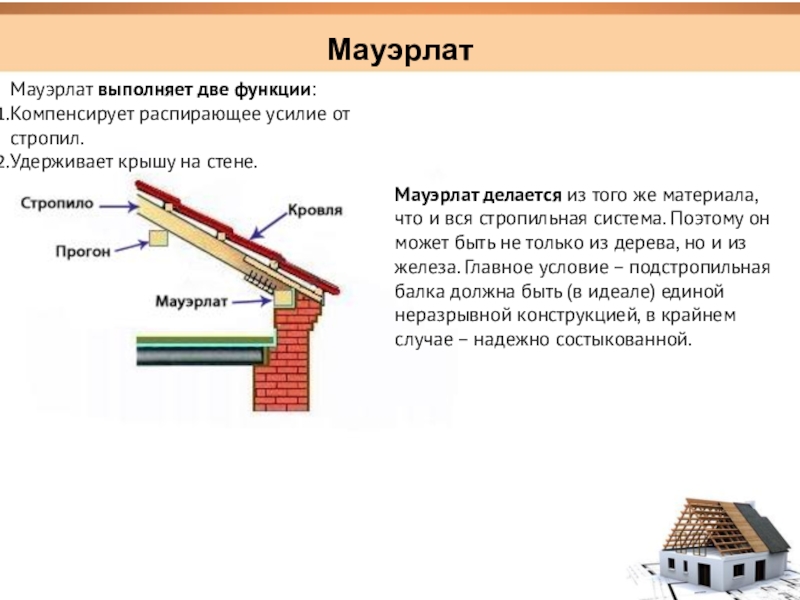 Какой толщины мауэрлат