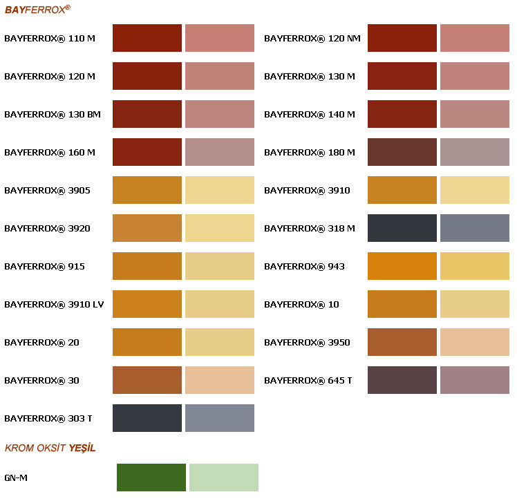 Придать оттенок. Пигменты Bayferrox таблица цветов. Пигмент Bayferrox палитра. Пигмент Bayferrox 655. Пигмент Bayferrox 3920.