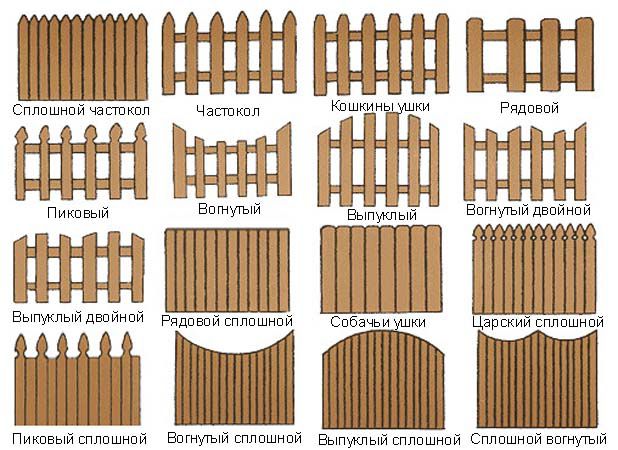Разновидности деревянного забора