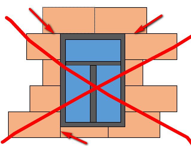 Распространенная ошибка - стыки плит проходят по вертикальной или горизонтальной границе проема