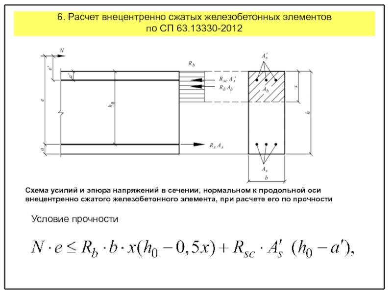 Считать сжать