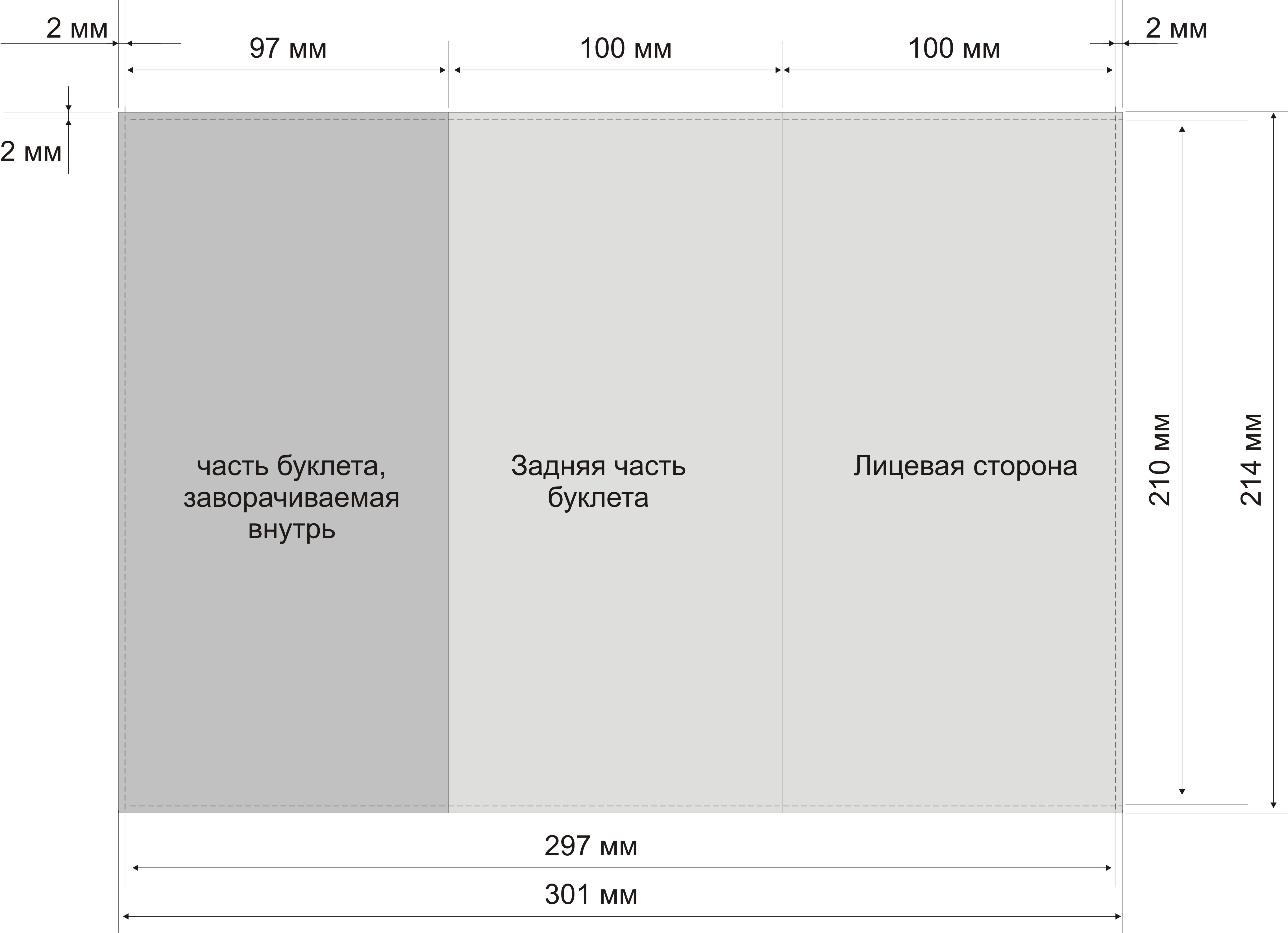 Как называется тип дешевой прессы небольшого объема и формата с фотографией на всю полосу