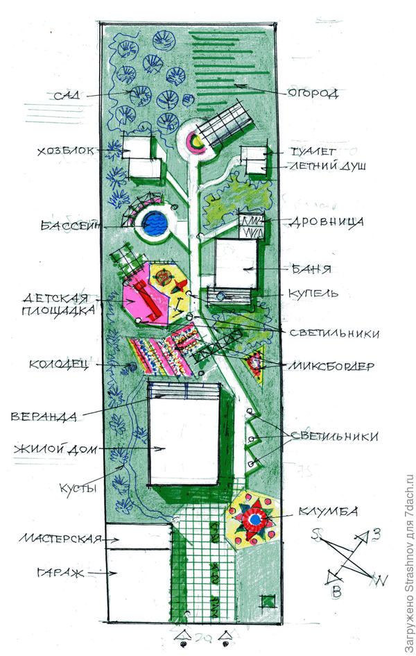 Длинный план. Планировка узкого длинного участка 7 соток. Планировка узкого длинного участка. Планирование узкого и длинного участка. Планировка узкого участка 15 соток.