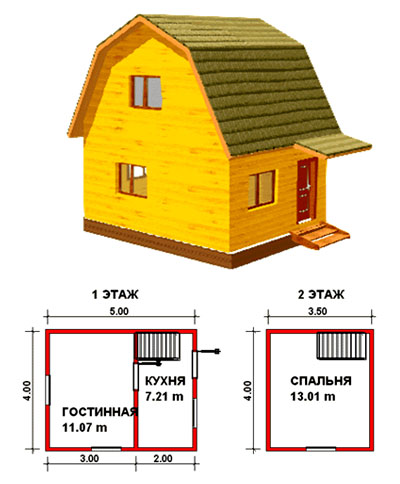 Оригинальная облицовка дома