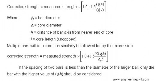 formula for Corrected strength