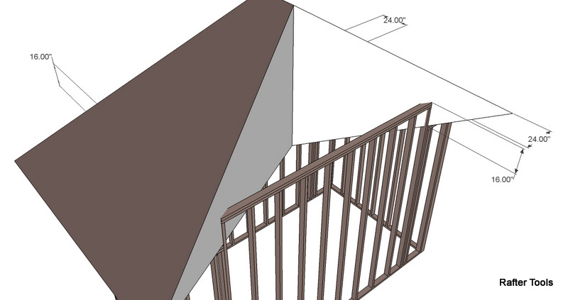 Rafter Tools