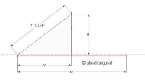 gable shed roof 3