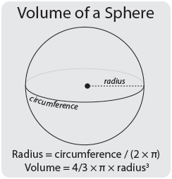 Calculate the volume of a sphere. 4/3 x pi x radius cubed.