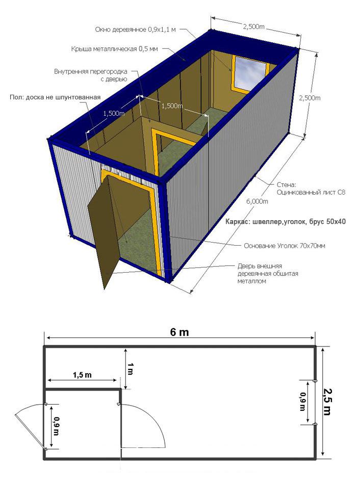 Как сделать вагончик бытовку из металла чертежи и фото своими руками