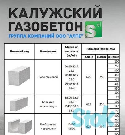 Сколько газоблока в 1 поддоне