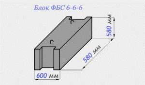 Блок ФБС 6—6—6